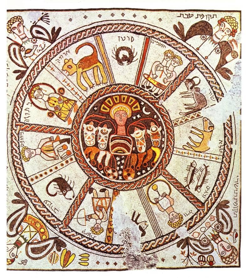 Mosaico circular con doce signos zodiacales, rótulos hebreos, cuatro estaciones y una figura solar en cuadriga en el centro.
