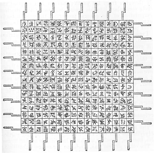 Diagrama de la máquina de palabras de la Academia de Lagado.